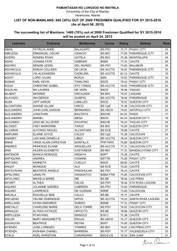 PLMAT_2015-2016_600_Non-Manilans_(30_Percent)_2015_April_08