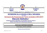 Elenco DEFINITIVO Alunni ammessi alla Scuola dell'Infanzia a.s. ...