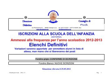 Elenco DEFINITIVO Alunni ammessi alla Scuola dell'Infanzia a.s. ...