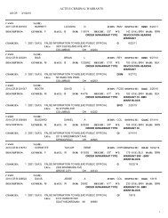 ACTIVE CRIMINAL WARRANTS - City Attorney