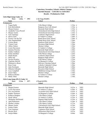 12/03/2013 to 16/03/2013 Results - Preliminaries Field Girls High