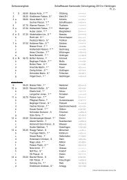 Komplette Rangliste im PDF-Format - Schwingen