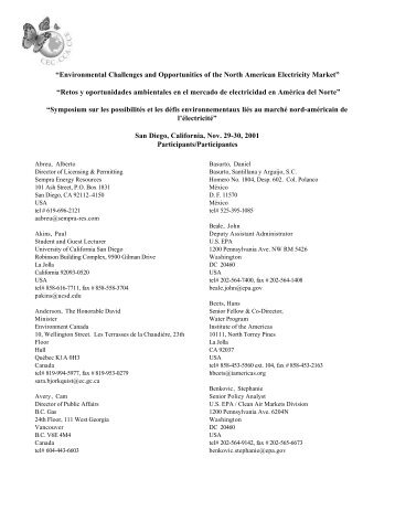 Final Participant List - Symposium on Environmental Challenges and