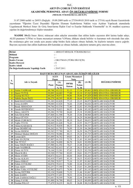 tc artvin Ã§oruh Ã¼niversitesi akademik personel aday Ã¶n ...