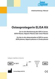 Osteoprotegerin ELISA Kit - bei Immundiagnostik