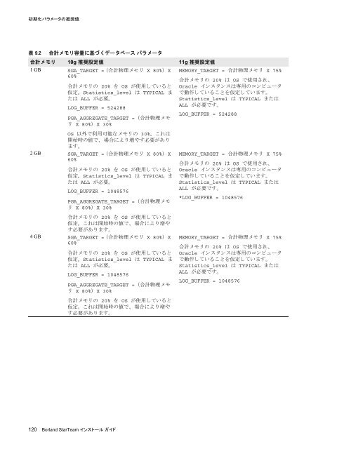 Installing StarTeam - Borland Technical Publications