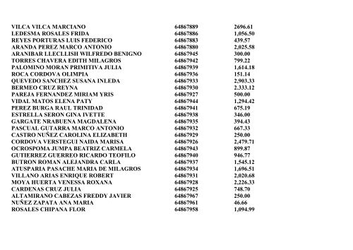 relacion de cheques ocasionales de noviembre 2011 - Ugel 02