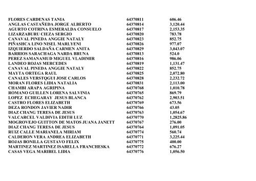 relacion de cheques ocasionales de noviembre 2011 - Ugel 02