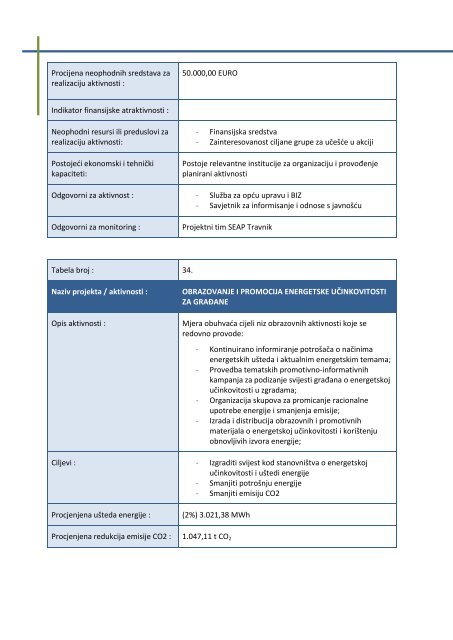akcioni plan za održivo upravljanje energijom općine travnik