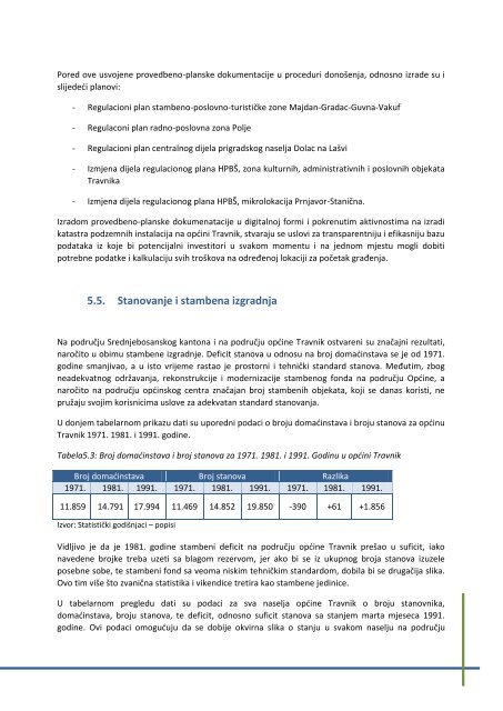 akcioni plan za održivo upravljanje energijom općine travnik