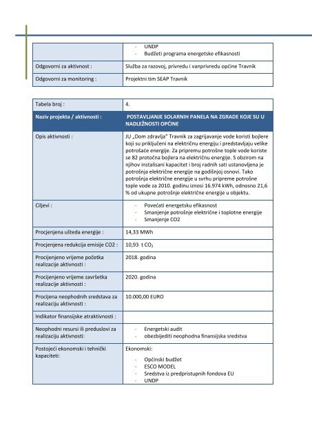 akcioni plan za održivo upravljanje energijom općine travnik