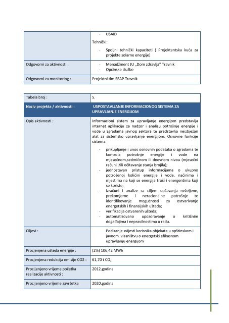 akcioni plan za održivo upravljanje energijom općine travnik