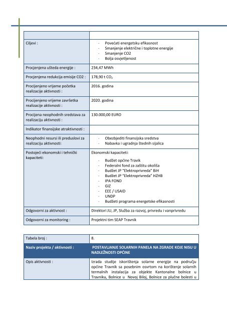 akcioni plan za održivo upravljanje energijom općine travnik