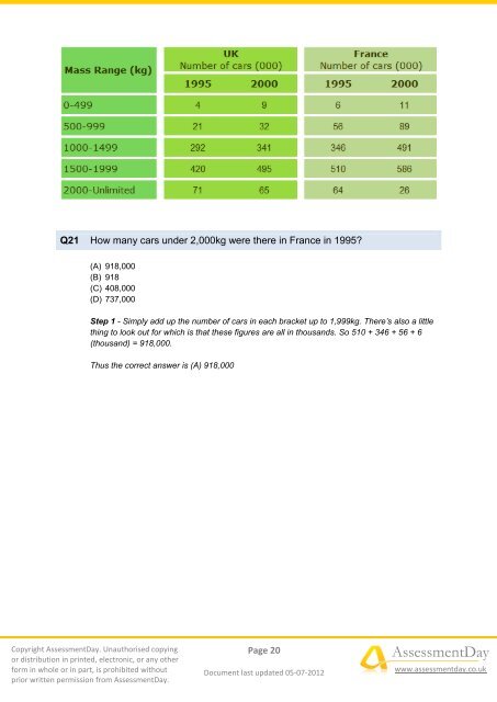 Numerical Free Test 2 - Aptitude Test