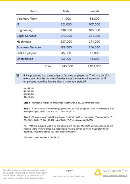 Numerical Free Test 2 - Aptitude Test