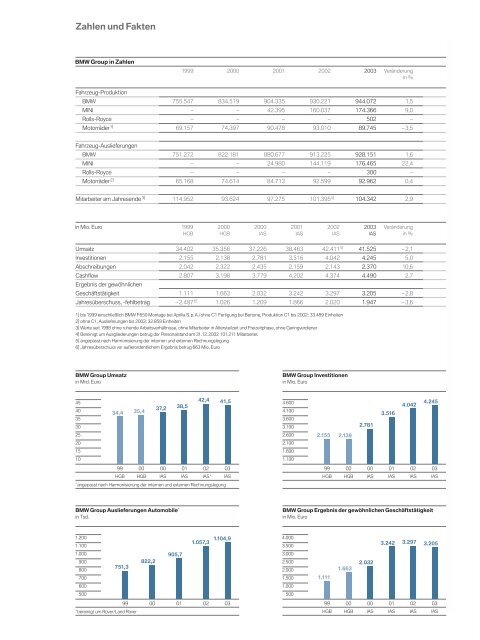 Codice Etico Aziendale (.pdf) - International Paper