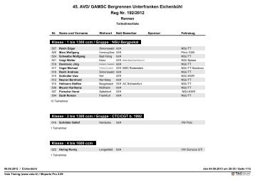 45. AVD/ GAMSC Bergrennen Unterfranken Eichenbühl Reg Nr. 192 ...