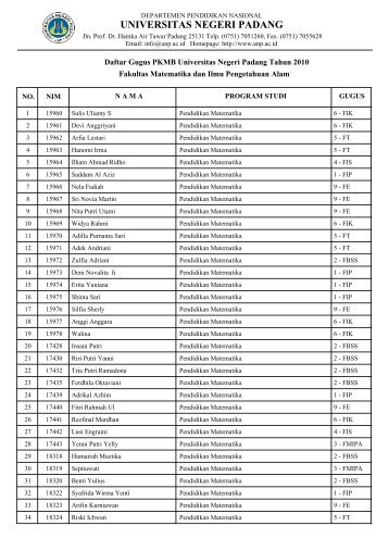 Fakultas Matematika dan IPA - Universitas Negeri Padang