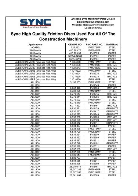 Sync High Quality Friction Discs Used For All