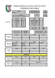 clicca - FIGSP - Federazione Italiana Golf Su Pista