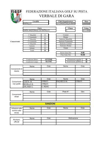 clicca - FIGSP - Federazione Italiana Golf Su Pista