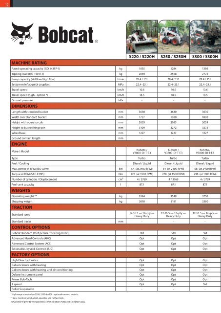 Forestry - Brochure - Bobcat