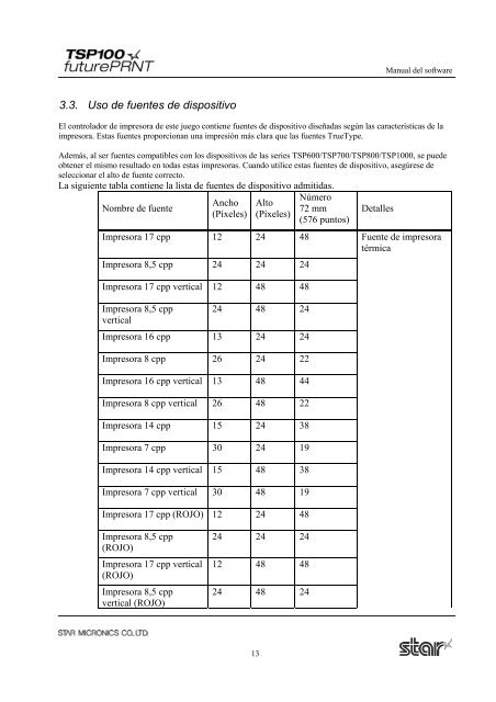 TSP100 Software Manual