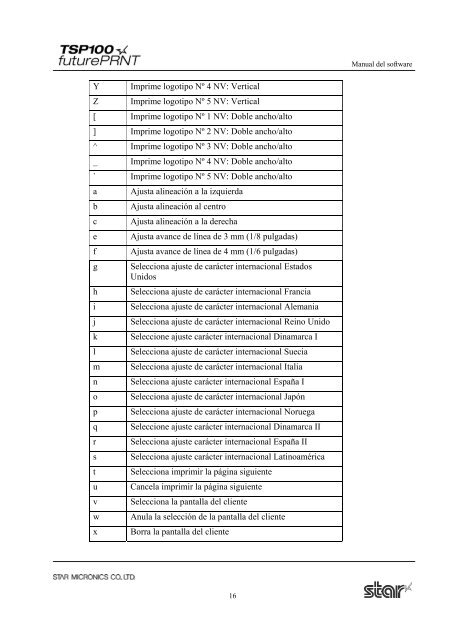 TSP100 Software Manual