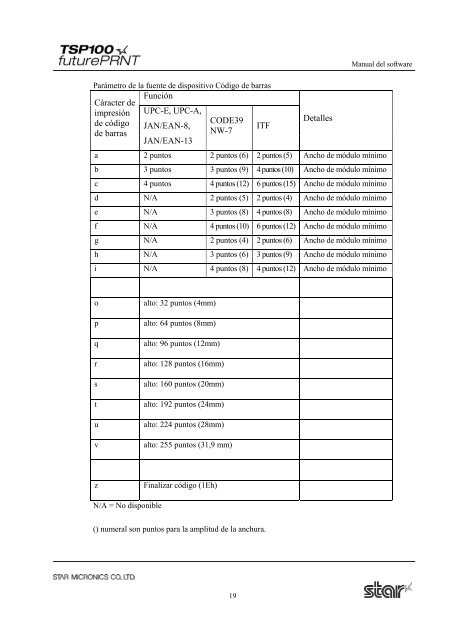 TSP100 Software Manual