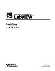 LabVIEW Real-Time User Manual