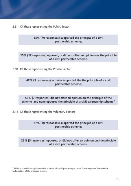 Responses to Civil Partnership:A framework for the legal recognition ...