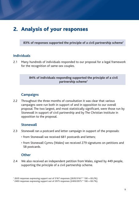 Responses to Civil Partnership:A framework for the legal recognition ...