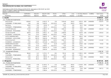 Carteira do Fundo - MarÃ§o 2011 - Banif
