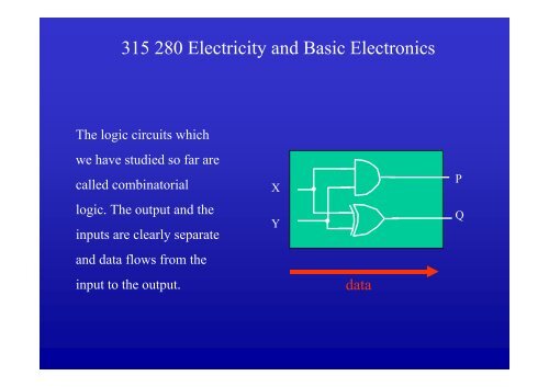 Sequential Circuits