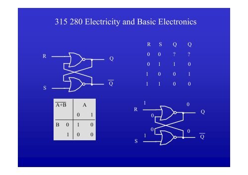 Sequential Circuits