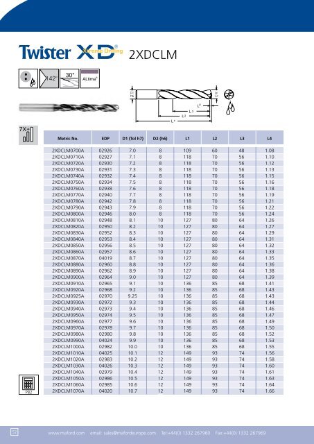 Metric Catalogue - SEF meccanotecnica