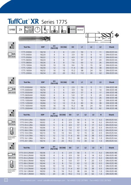 Metric Catalogue - SEF meccanotecnica