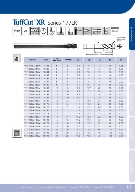 Metric Catalogue - SEF meccanotecnica