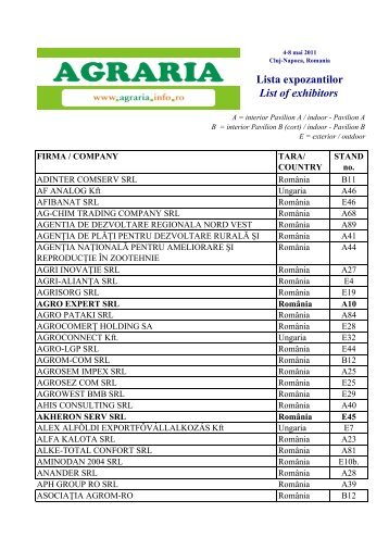 Lista expozantilor List of exhibitors - Agraria