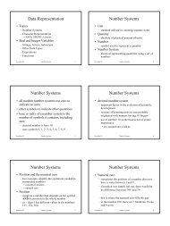 Number Systems - gmitWEB