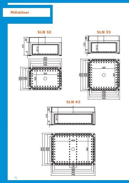 Fibox SLN Modulopbygget tavlesystem