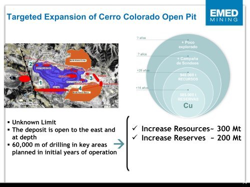 Investor Presentation November 2012. - EMED Mining