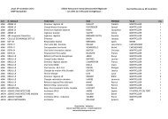 Liste inscrits 29 nov au 28 Nov - Convergence-LR