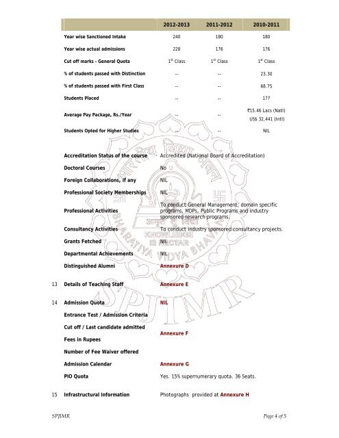 Mandatory Disclosure - S.P. Jain Institute of Management and ...