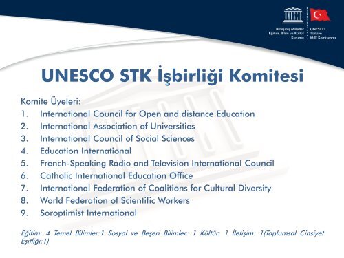 İşbirliği Türleri - Unesco