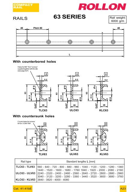 compact rail