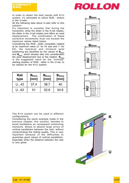 compact rail