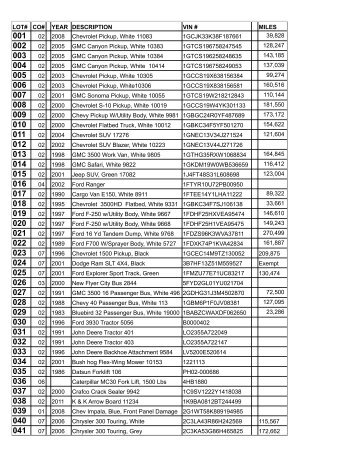 CCG7 Catalog Vehicles SANDY - The Auction Way Company