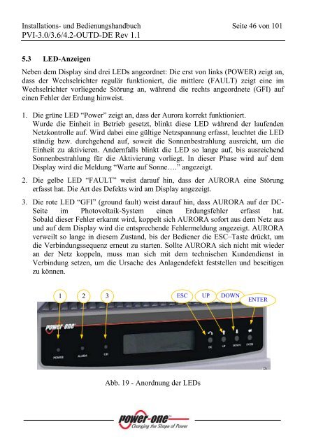 Installationsanleitung - German Solar