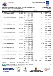 Crystal Reports - Resultados